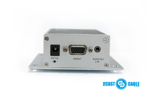 Дополнительный приемник кодированного сигнала от IP передатчика FullHD видео PROCAST cable EXT150-V(R)